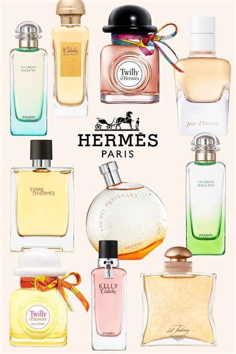 best hermes perfumes.